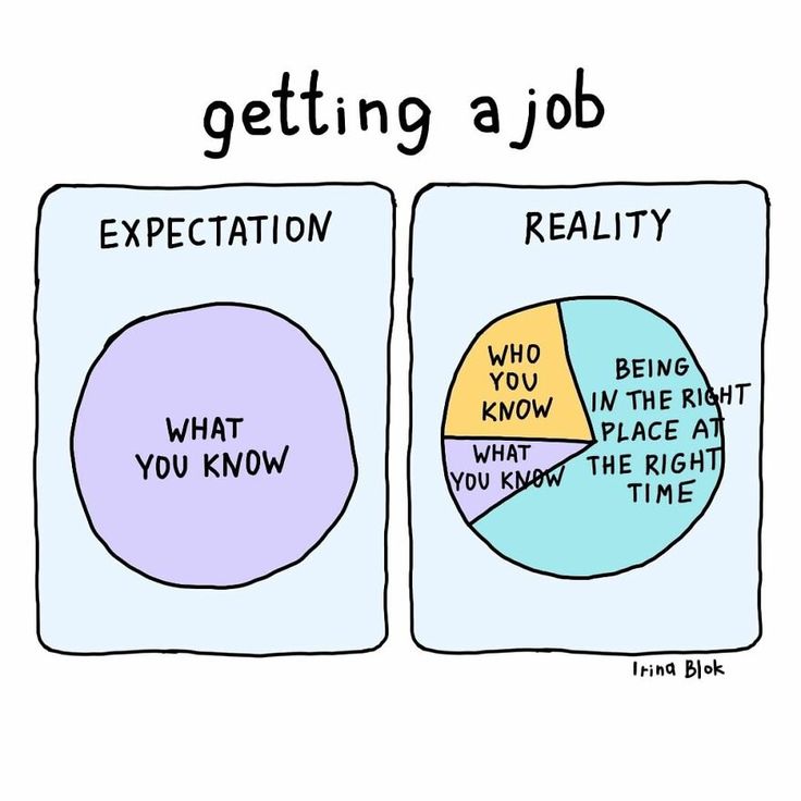 Giggle Memes - Office Memes