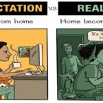 Work From Home - WFH Memes - Giggle Memes
